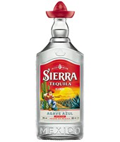 Дьюти Фри Трейдинг / Duty Free Trading